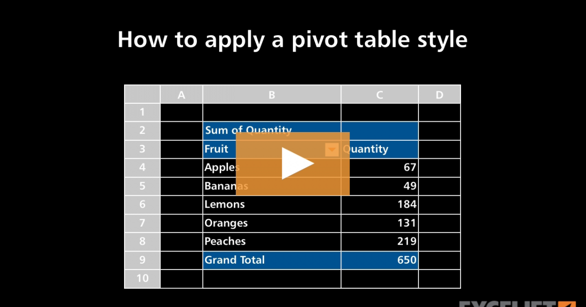 How To Apply A Pivot Table Style Video Exceljet 8635